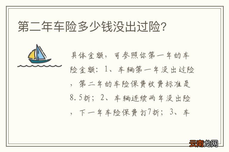 第二年车险多少钱没出过险?