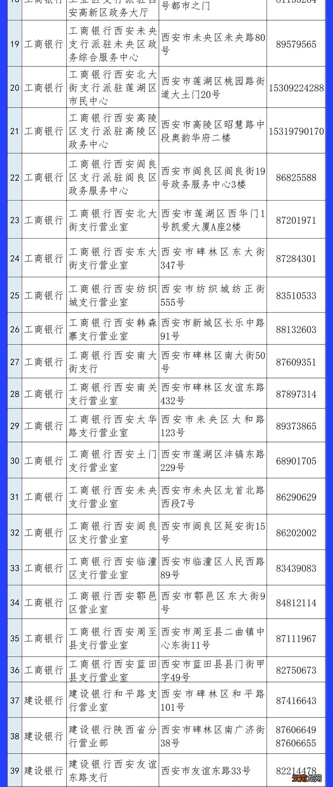 西安公积金归集业务去哪办