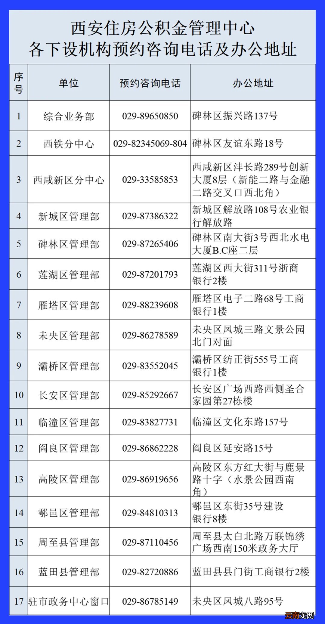 西安公积金电话及办事地址