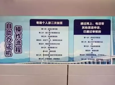 广州自助签注机续签港澳通行证流程