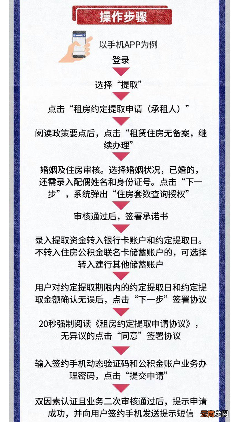 天津租房公积金提取条件+额度+流程