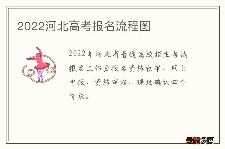 2022河北高考报名流程图