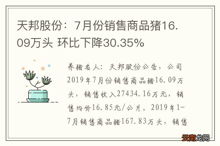 天邦股份：7月份销售商品猪16.09万头 环比下降30.35%