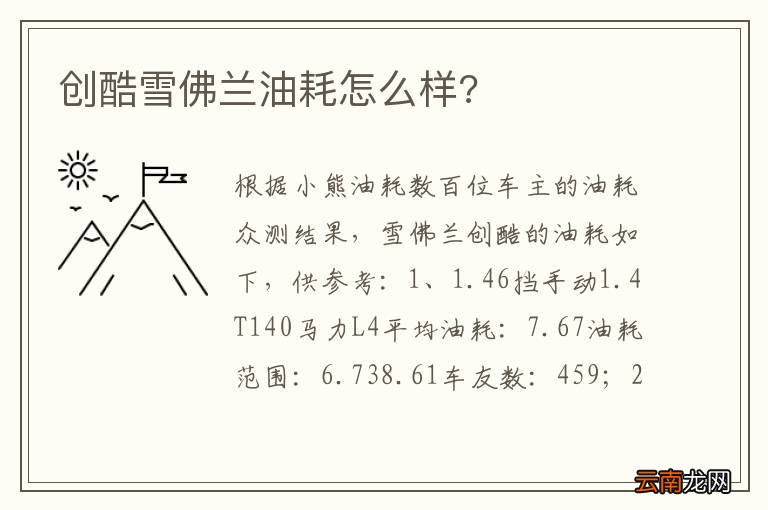 创酷雪佛兰油耗怎么样?