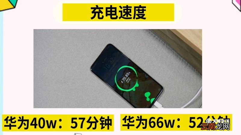 华为66w和40w区别 华为充电器40w和66w哪儿不一样
