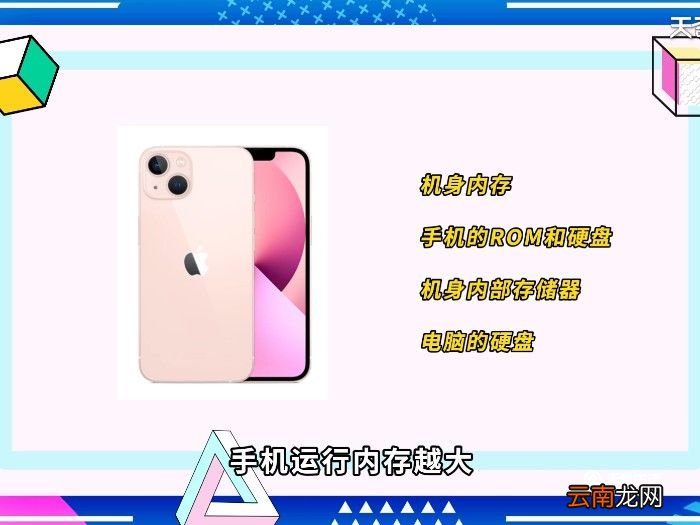 4gb+128gb什么意思 4gb+128gb是什么意思