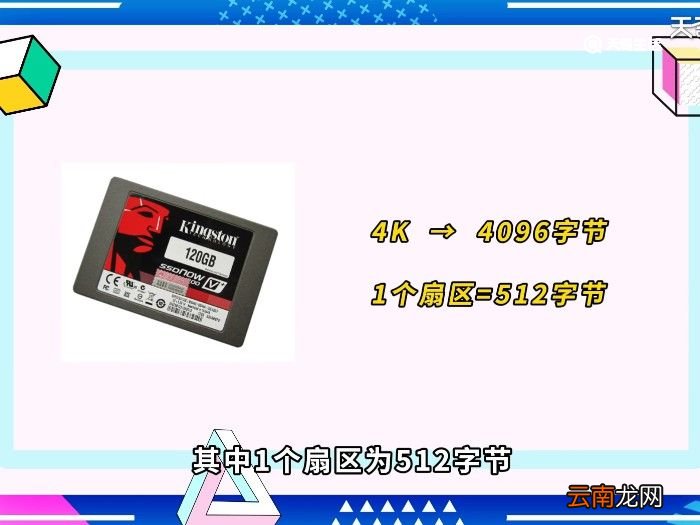4k对齐2048和4096区别 4k对齐2048和4096的区别