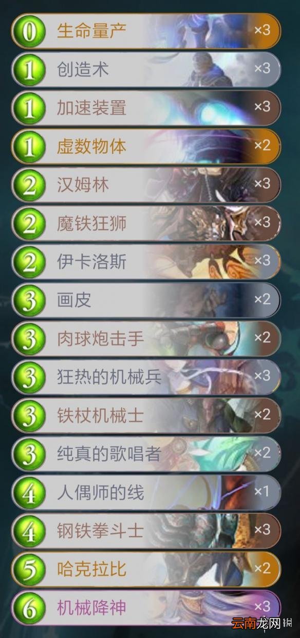 影之诗超越者卡组怎么构建 超越者组牌思路