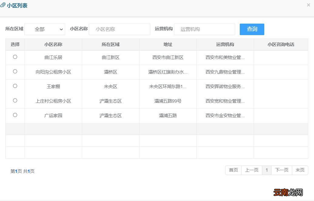 西安大学生公租房外地户口可以申请吗