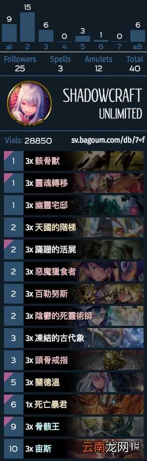 影之诗骸王送葬死卡组攻略 骸王送葬死卡组打法思路