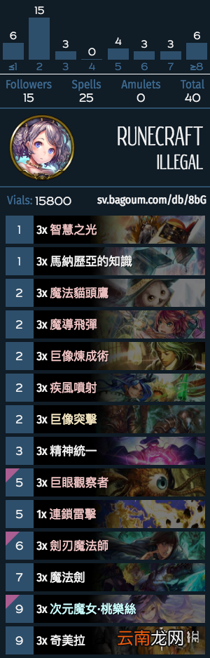 影之诗T1随从法卡组攻略 T1随从法卡组打法思路