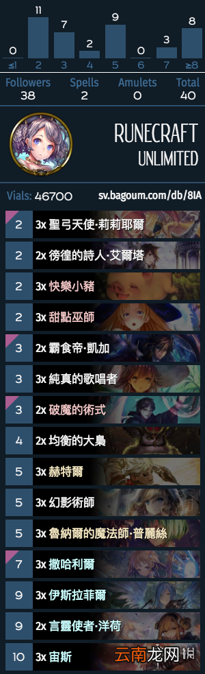 影之诗T1中立法卡组攻略 T1中立法卡组打法思路