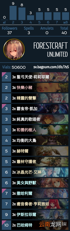 影之诗T1中立妖卡组攻略 T1中立妖卡组打法思路