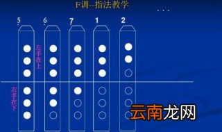 f调笛子指法表 f调笛子指法是怎样的