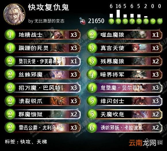 影之诗吸血鬼怎么组卡组 影之诗吸血鬼卡组构建思路