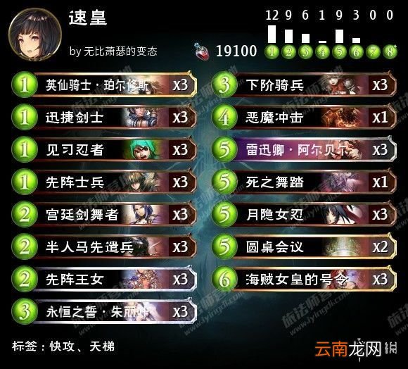 影之诗皇家护卫如何构建卡组 影之诗皇家护卫构筑攻略