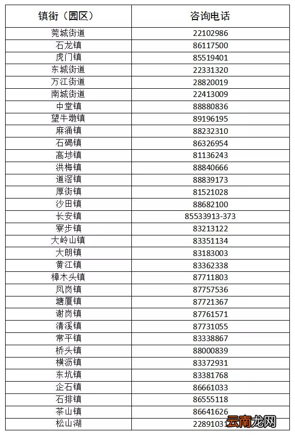东莞免费婚检申请地点