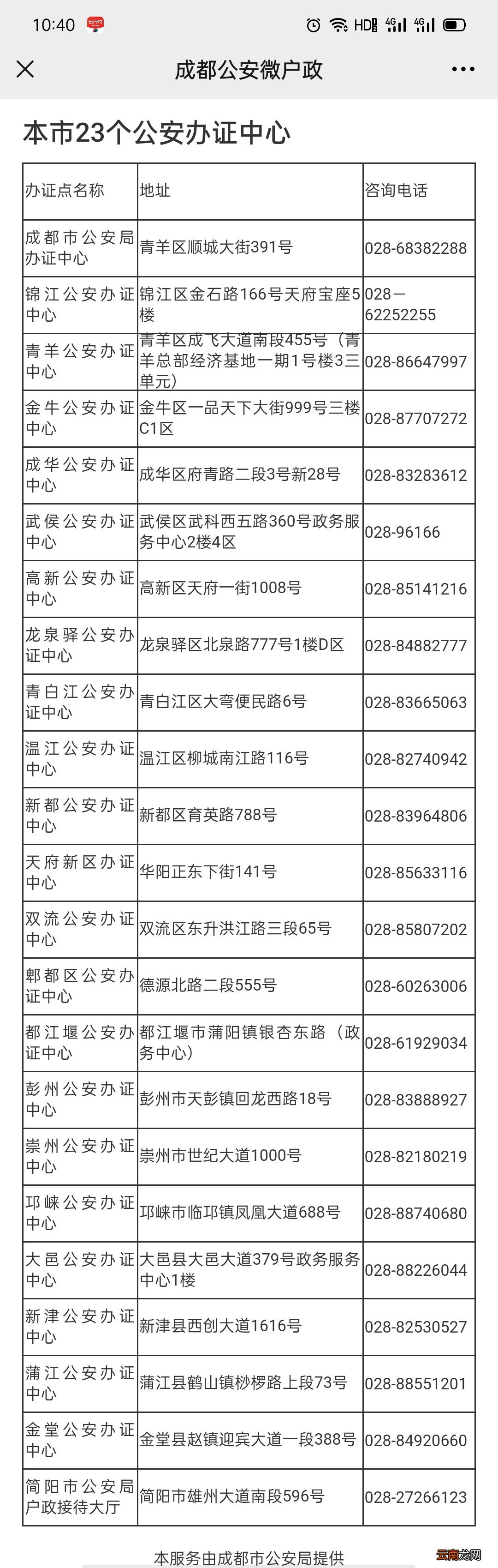 地址+电话 成都23个公安办证中心