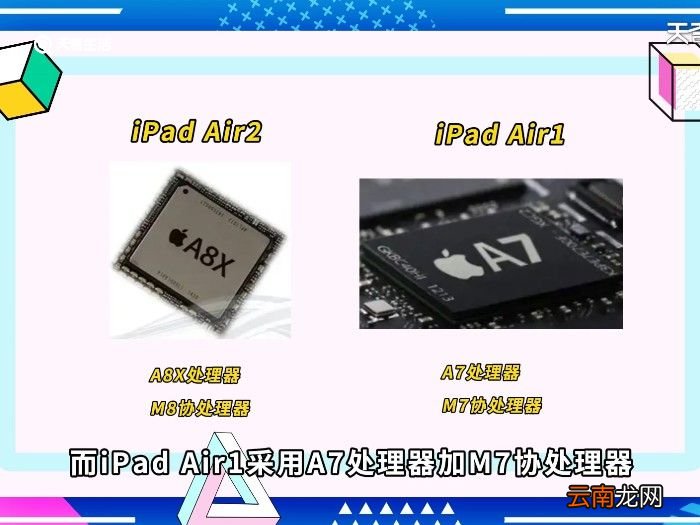 air1和air2有什么区别 air1和air2的区别在哪