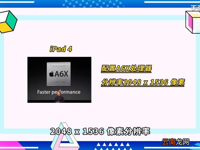 ipad4代是哪一年的 ipad4代是哪一年生产的