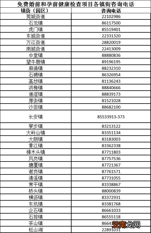 东莞免费婚检去哪里申请？
