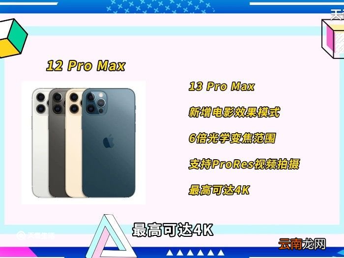 iphone12pro max和13pro max的区别 iphone12pro max和13pro max的区别在哪