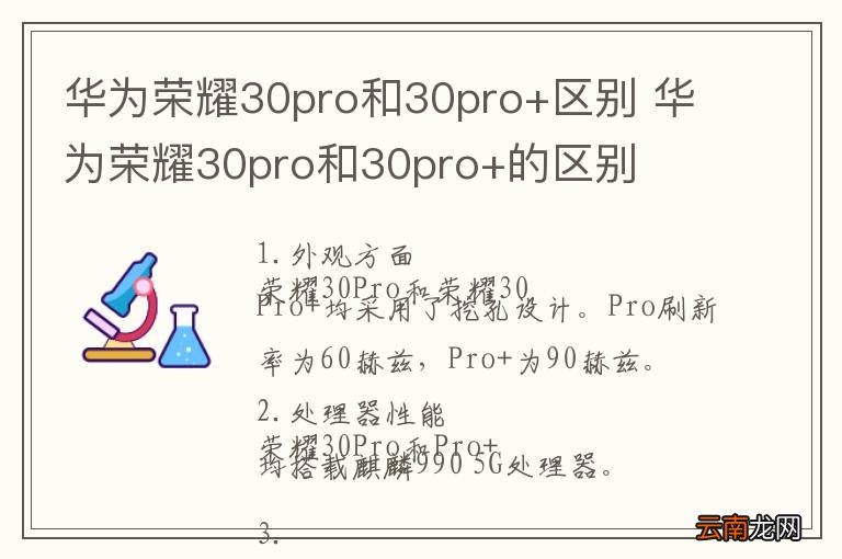 华为荣耀30pro和30pro+区别 华为荣耀30pro和30pro+的区别