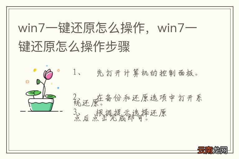 win7一键还原怎么操作，win7一键还原怎么操作步骤