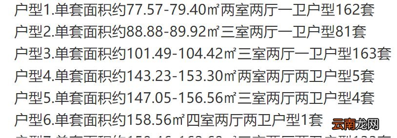 西安万科翡翠国际户型面积