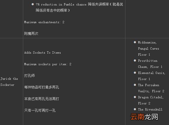 《火炬之光2》附魔师全资料 包含附魔师名字 所能附的魔以及出现地点