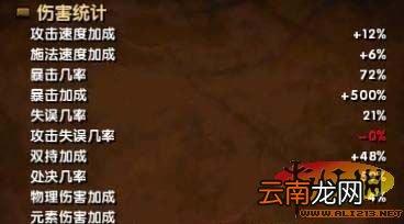 《火炬之光2》另类玩法第二弹 精英100级物理系暴力火法 20锤之内解决最终boss