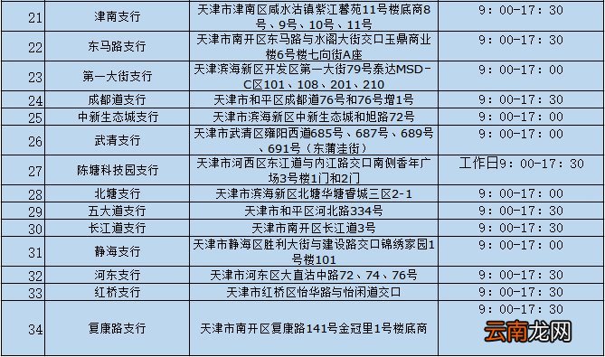 天津竞价保证金现金怎么交？