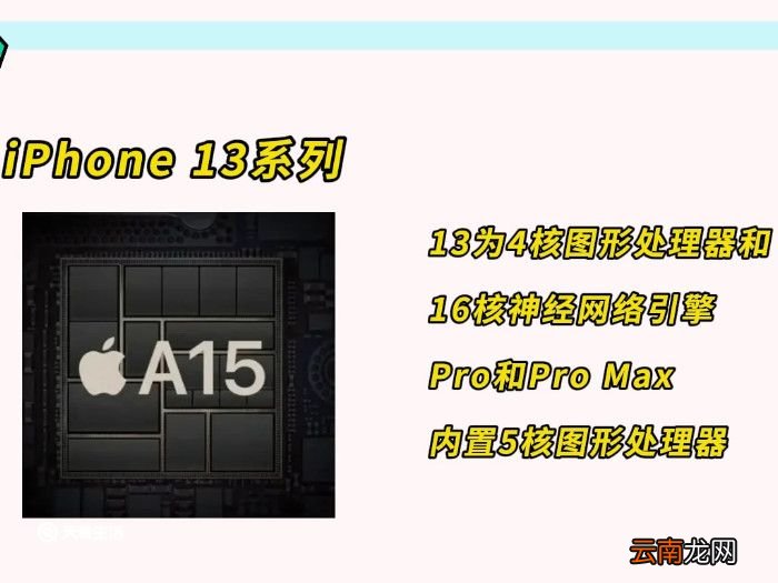 13 13pro 13promax区别 13 13pro 13promax有什么不一样