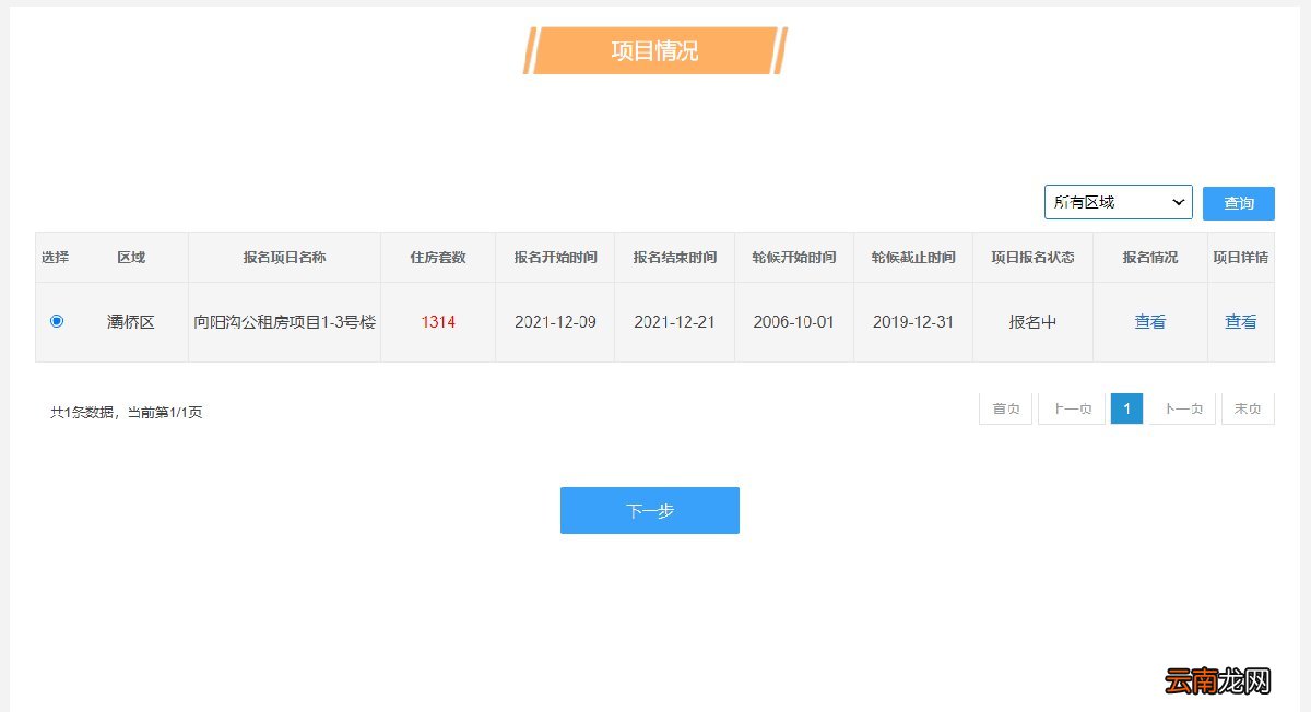 西安向阳沟公租房轮候报名条件