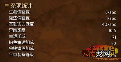 《火炬之光2》合成配方