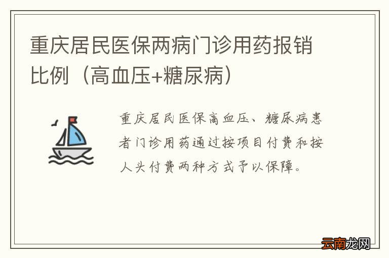 高血压+糖尿病 重庆居民医保两病门诊用药报销比例