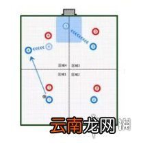 街头足球22阵型好用吗 街头足球22阵型推荐攻略