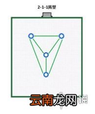 街头足球211阵型好用吗 街头足球211阵型推荐攻略