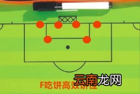 街头足球手游前锋进攻技巧 街头足球手游前锋高效进攻攻略