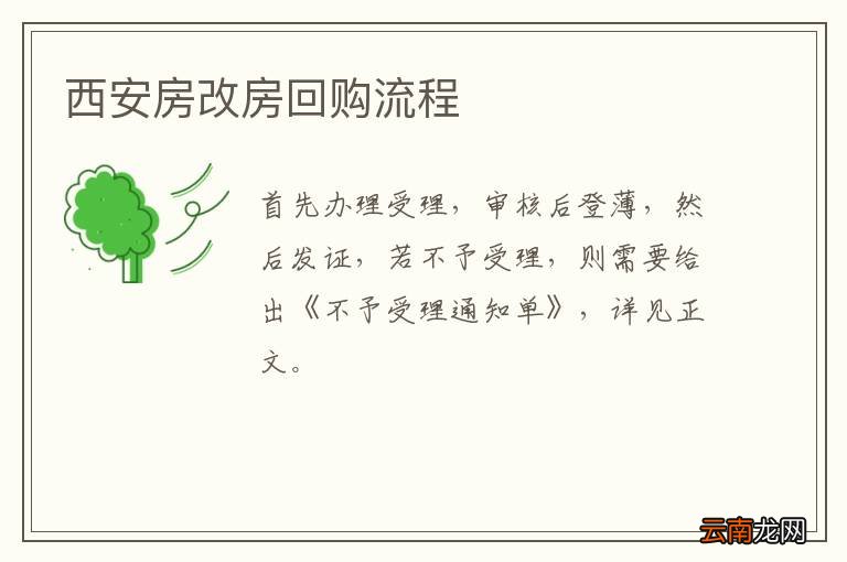 西安房改房回购流程