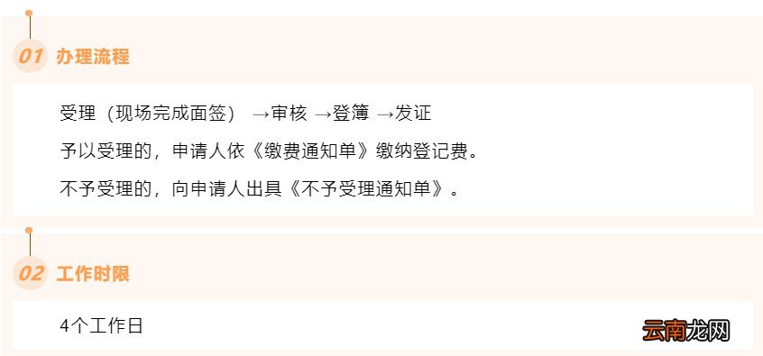 西安房改房回购流程