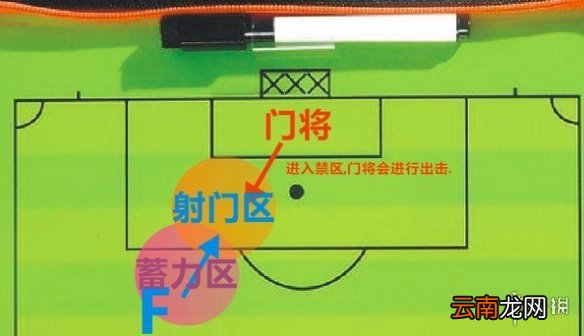 街头足球怎么带球过人 街头足球带球过人技巧