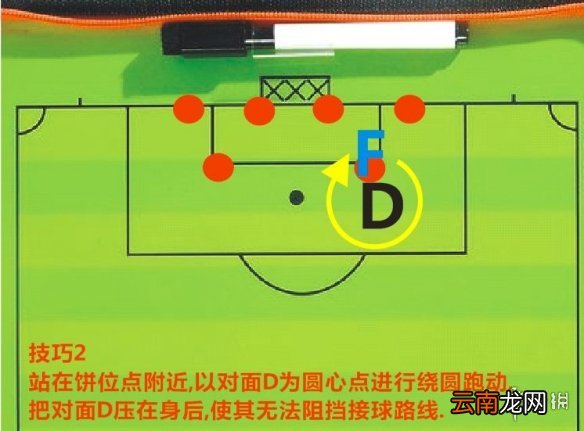 街头足球前锋怎么进攻 街头足球前锋进攻进攻方法