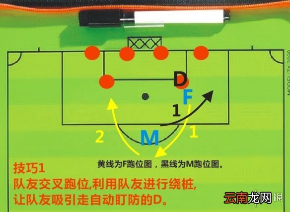 街头足球手游前锋怎么进攻 街头足球前锋进攻技巧攻略