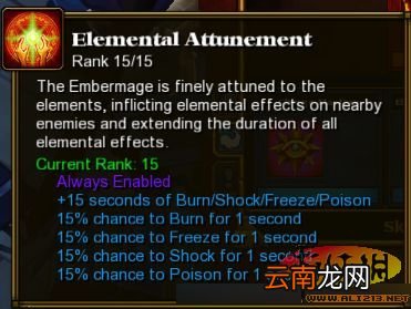 《火炬之光2》全屏撸冰法攻略