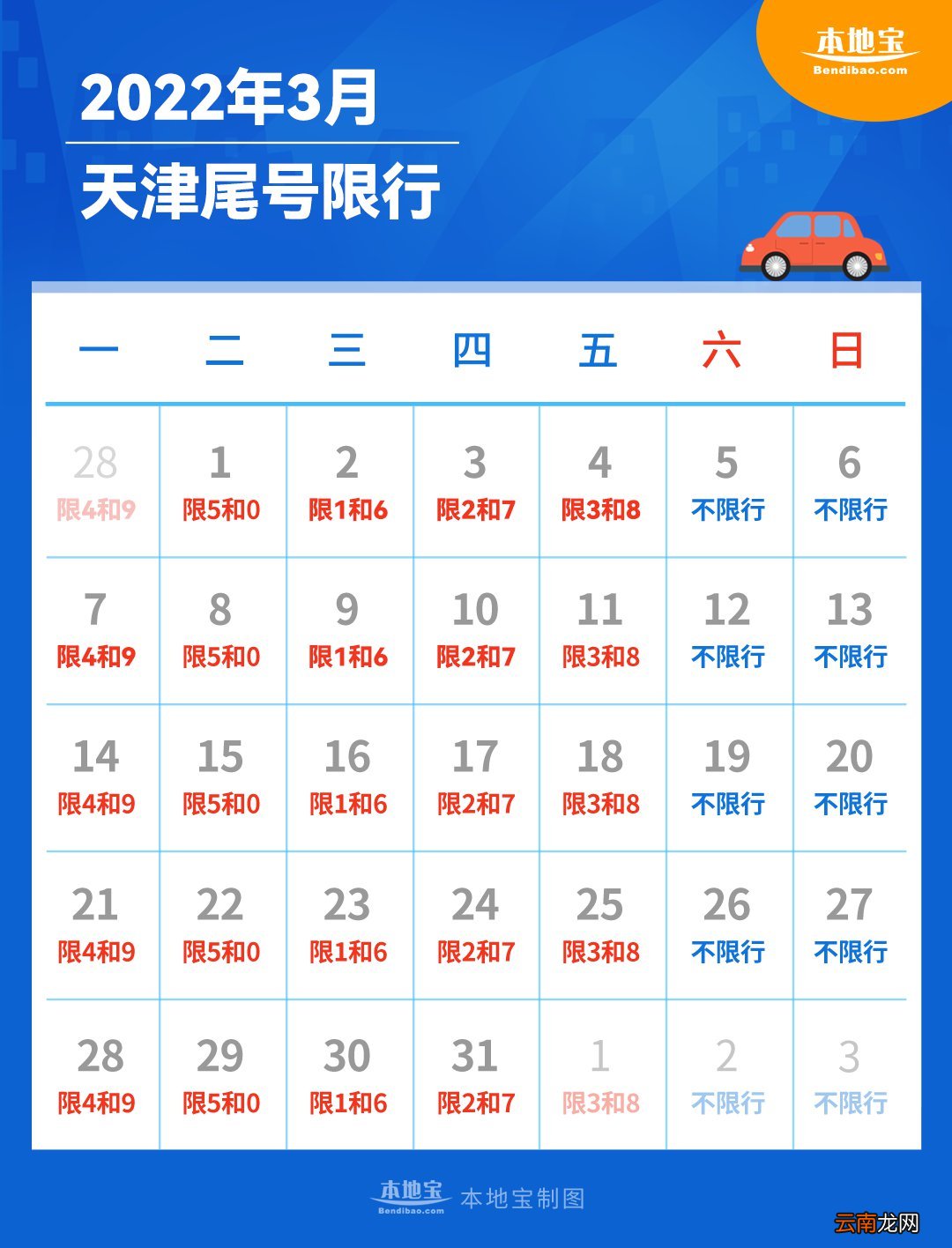 天津限号2022时间表