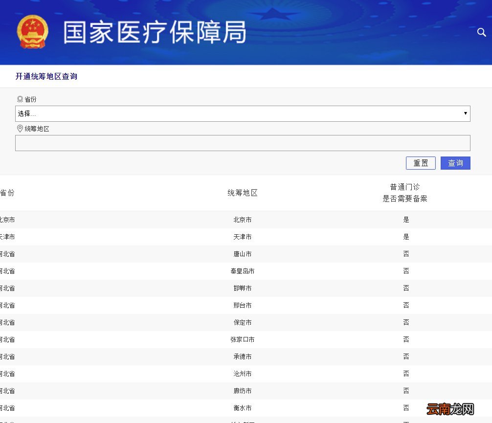 查询入口+流程 医保门诊费用跨省直接结算是否需要异地就医备案