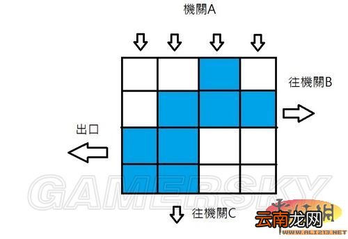 《火炬之光2》小谜题图文心得