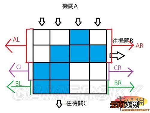 《火炬之光2》小谜题图文心得