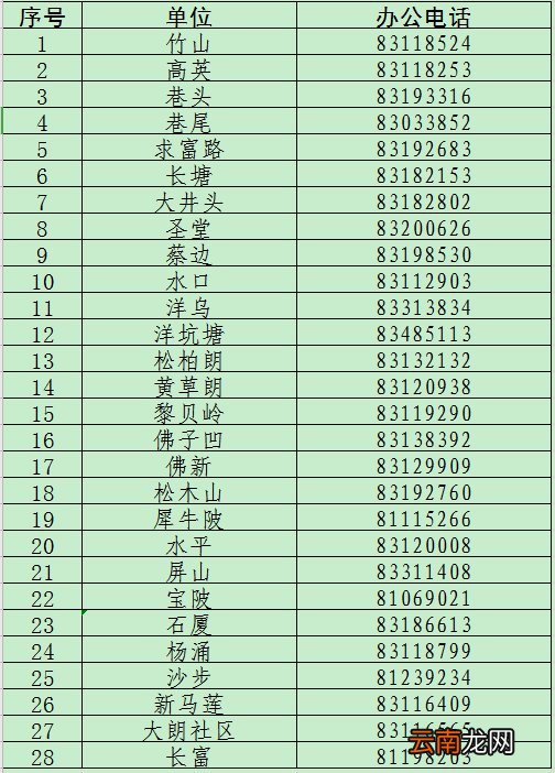 东莞大朗免费婚前孕前检查指引